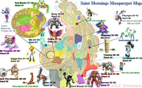 List of All Monsters and Location in Flyff Universe.